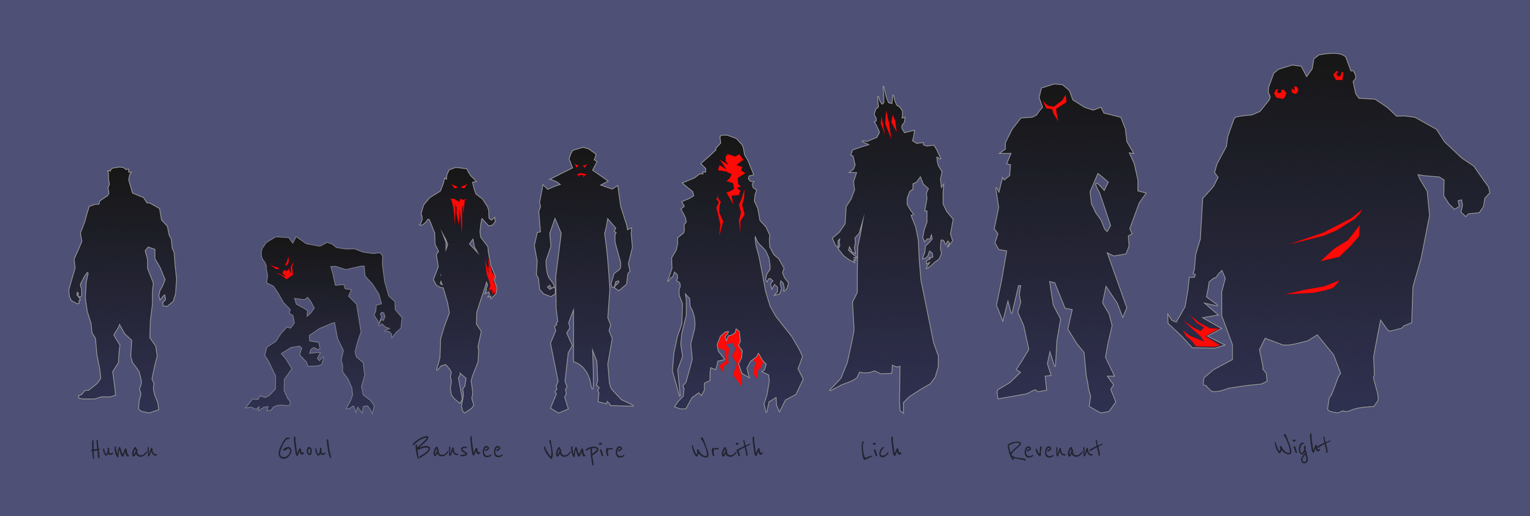 Undead Classes Undead Classes