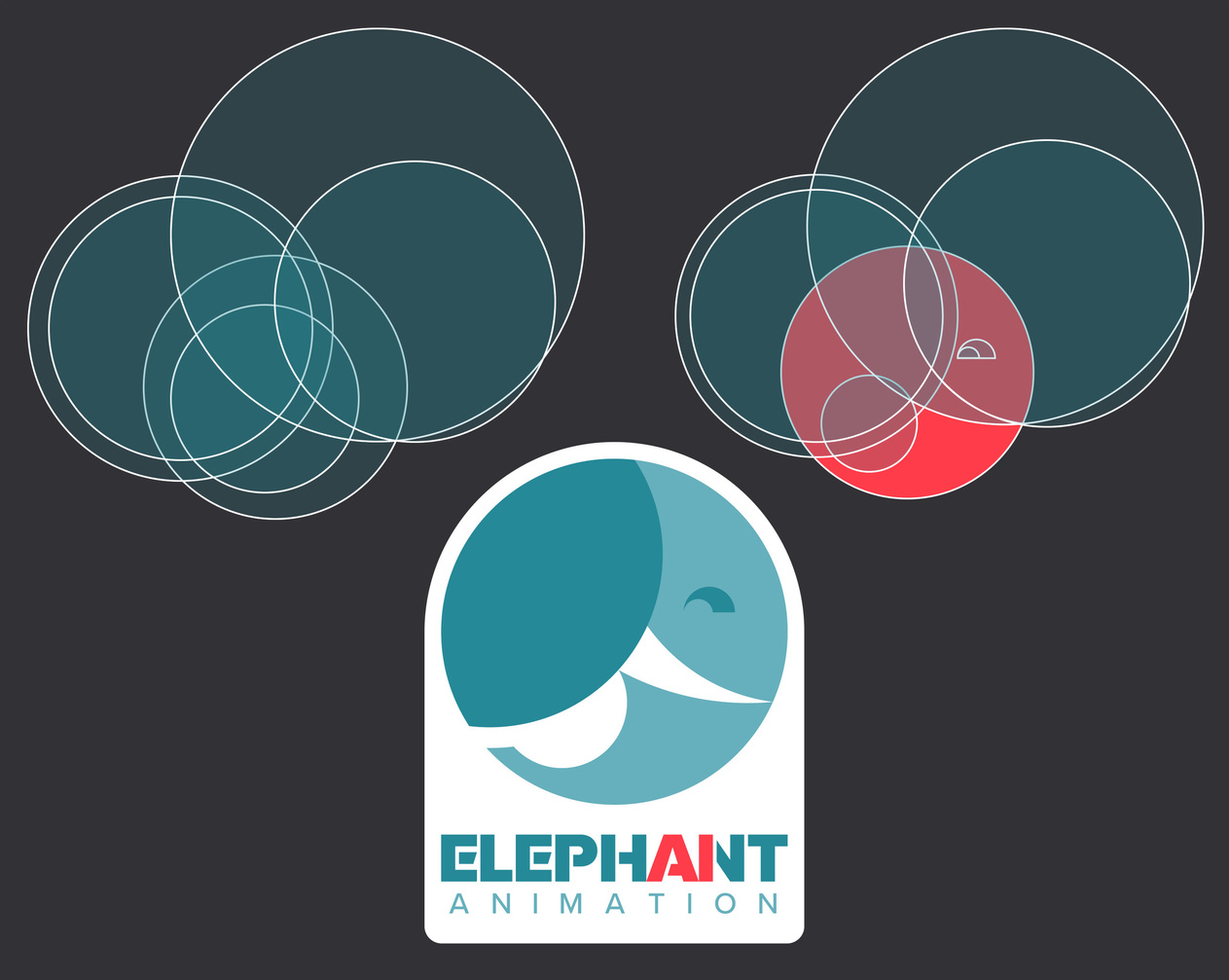 Elephant Circles Elephant Circles